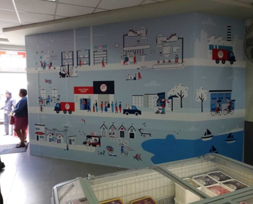 Polar Factory Epping Custom Storyboard Wall Graphics